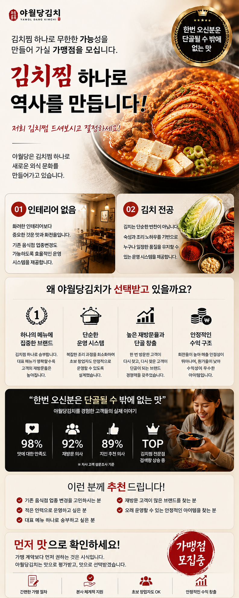 야월당김치찜