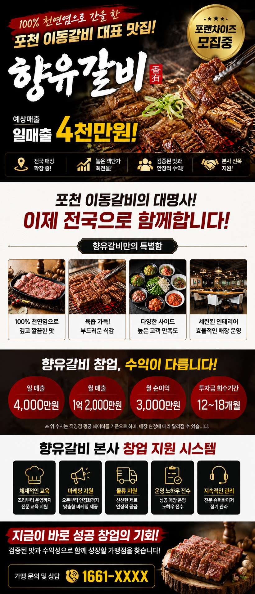 향유갈비 (포천이동갈비)