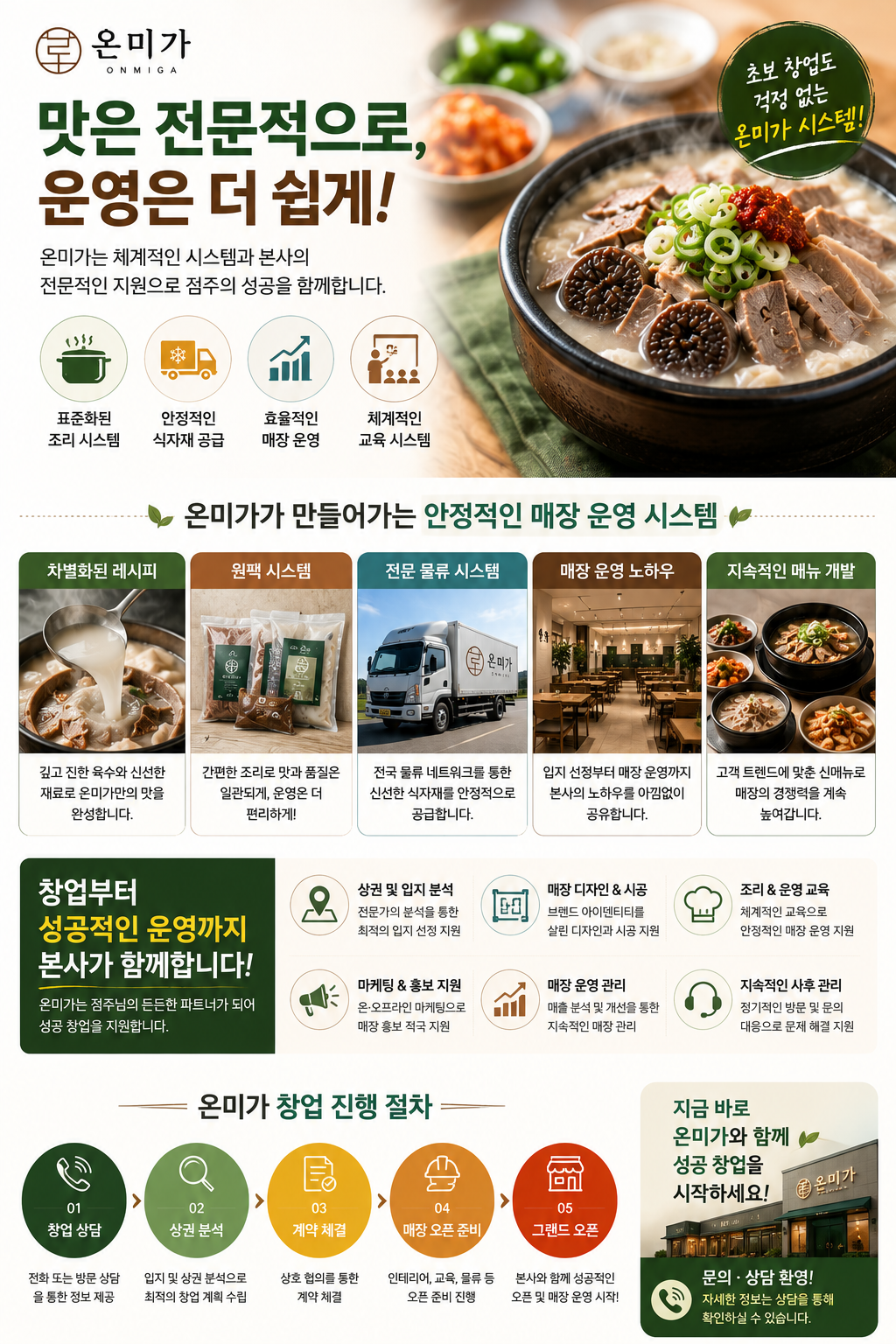 온미가 (순대국)