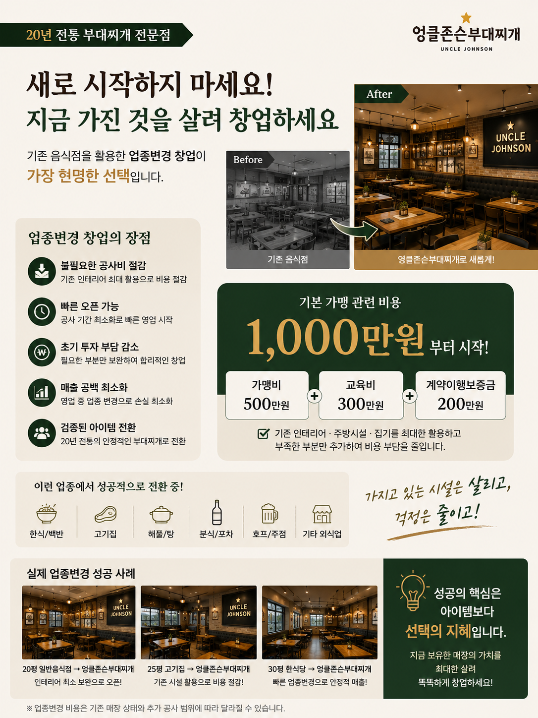 엉클존슨부대찌개 (존슨탕)