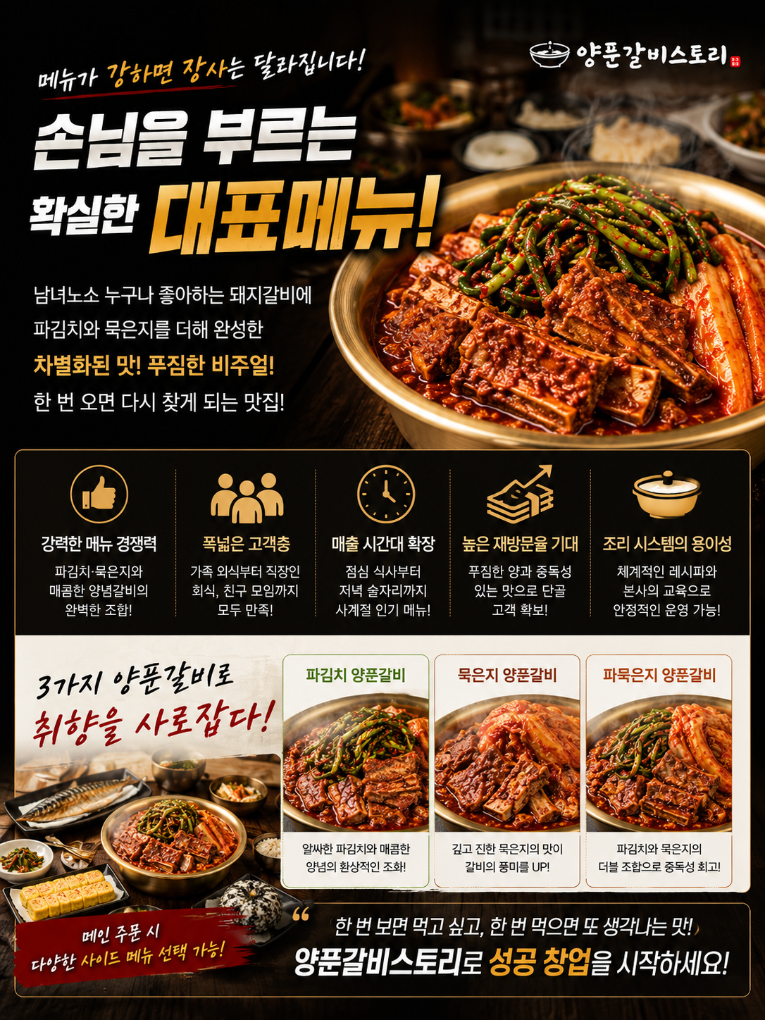 양푼갈비스토리(파김치양푼갈비)