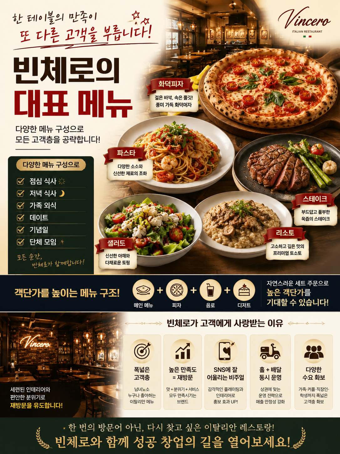 빈체로 (파스타)