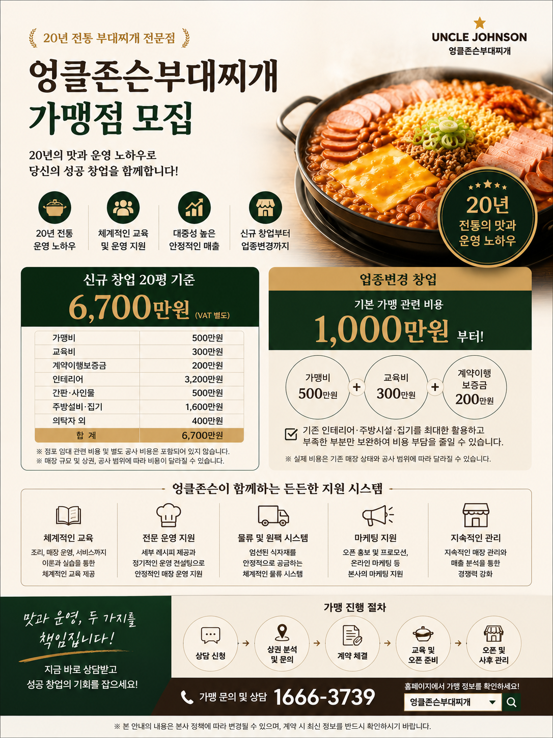엉클존슨부대찌개 (존슨탕)