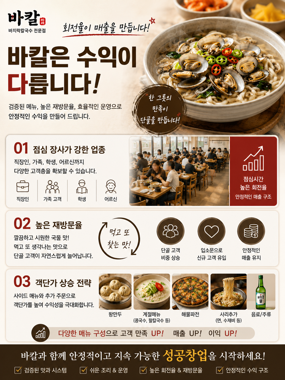 바칼 (바지락칼국수)