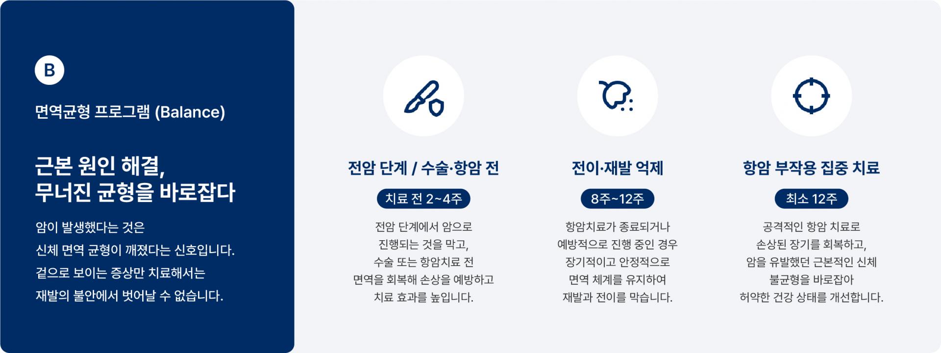 면역 체계 회복 및 불균형 해소