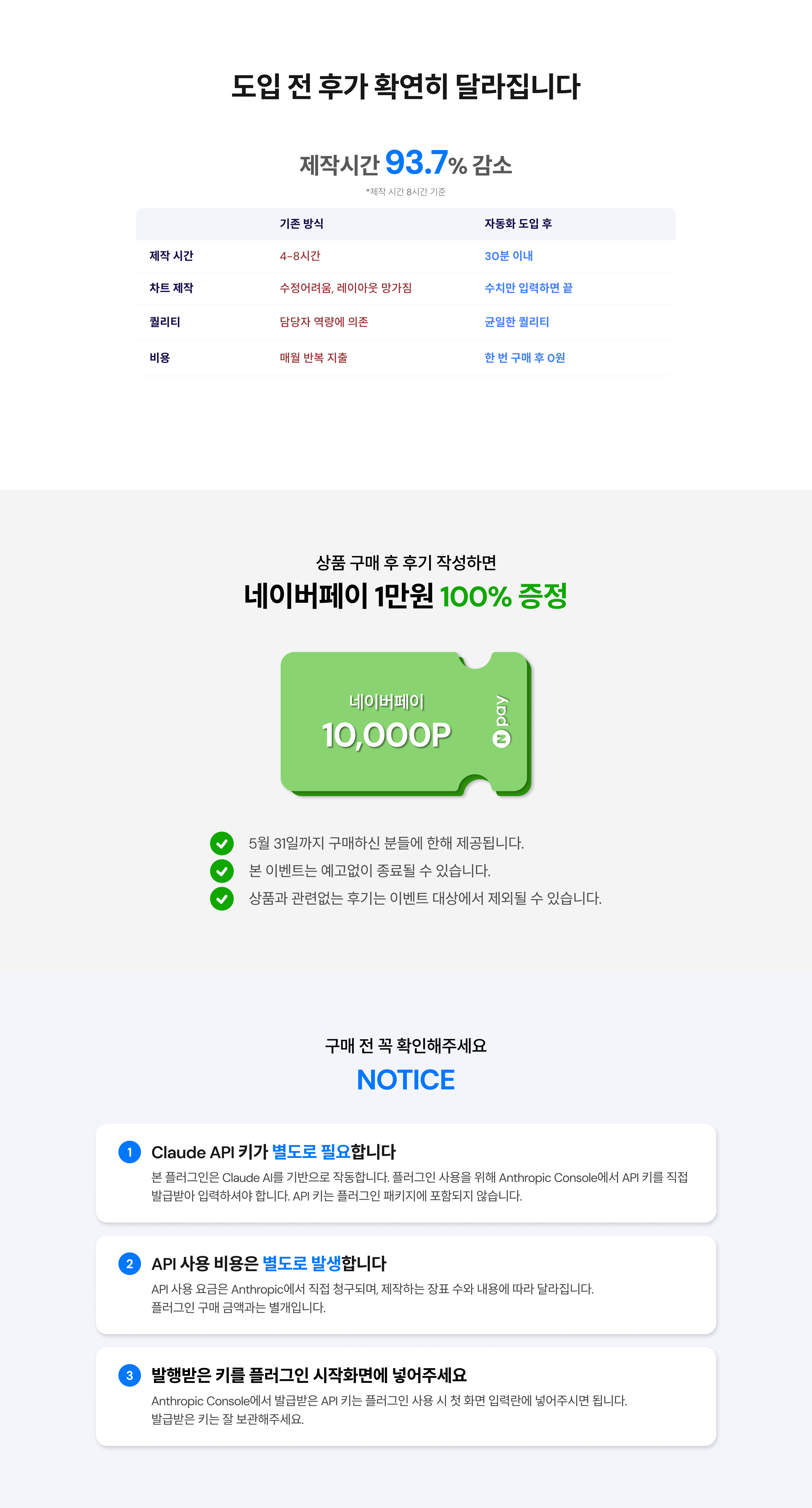 [IR덱 제작 자동화 템플릿] 기획부터 제작, 그래프 생성까지 진짜 자동화를 경험 해보세요.