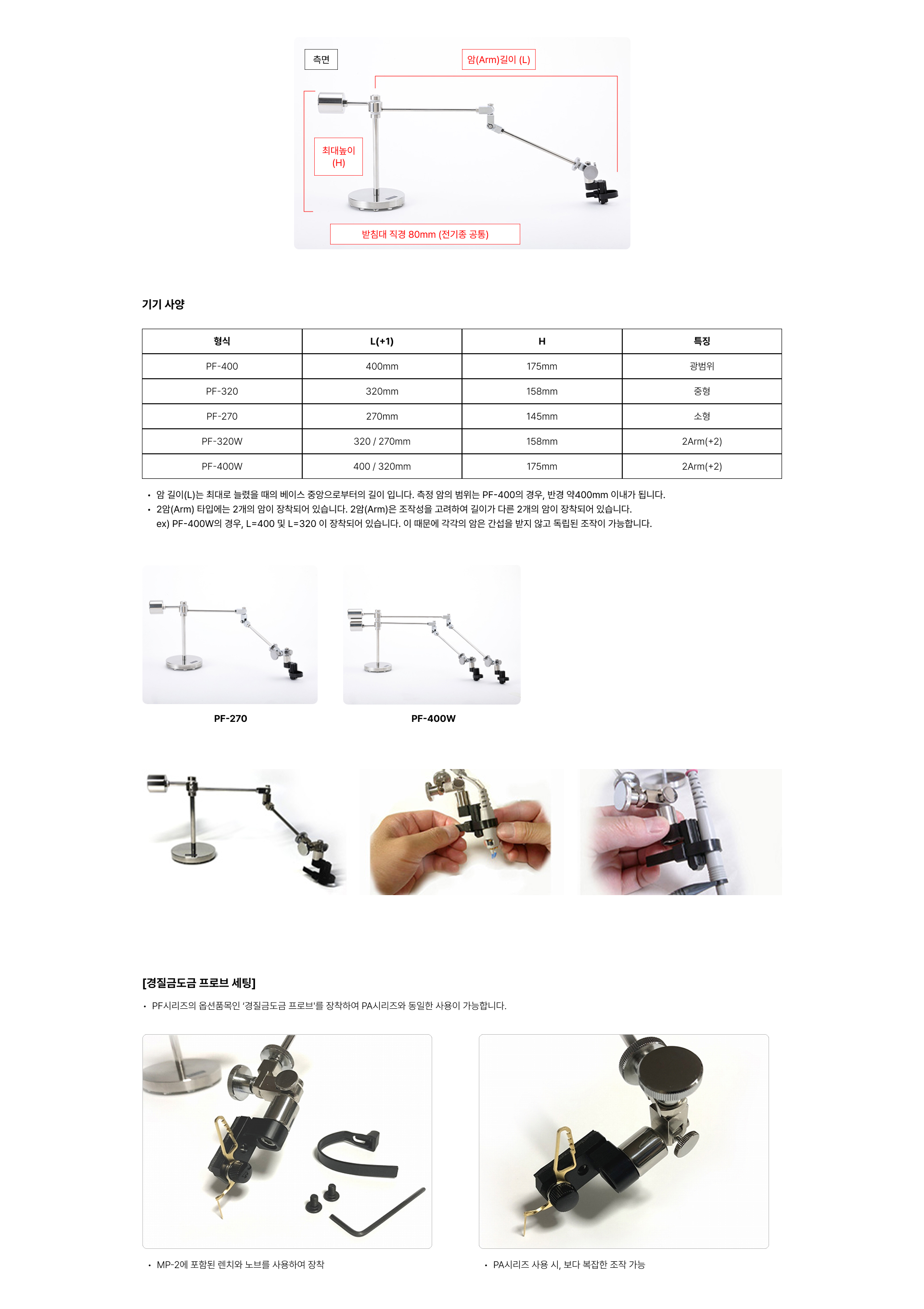 PF 시리즈