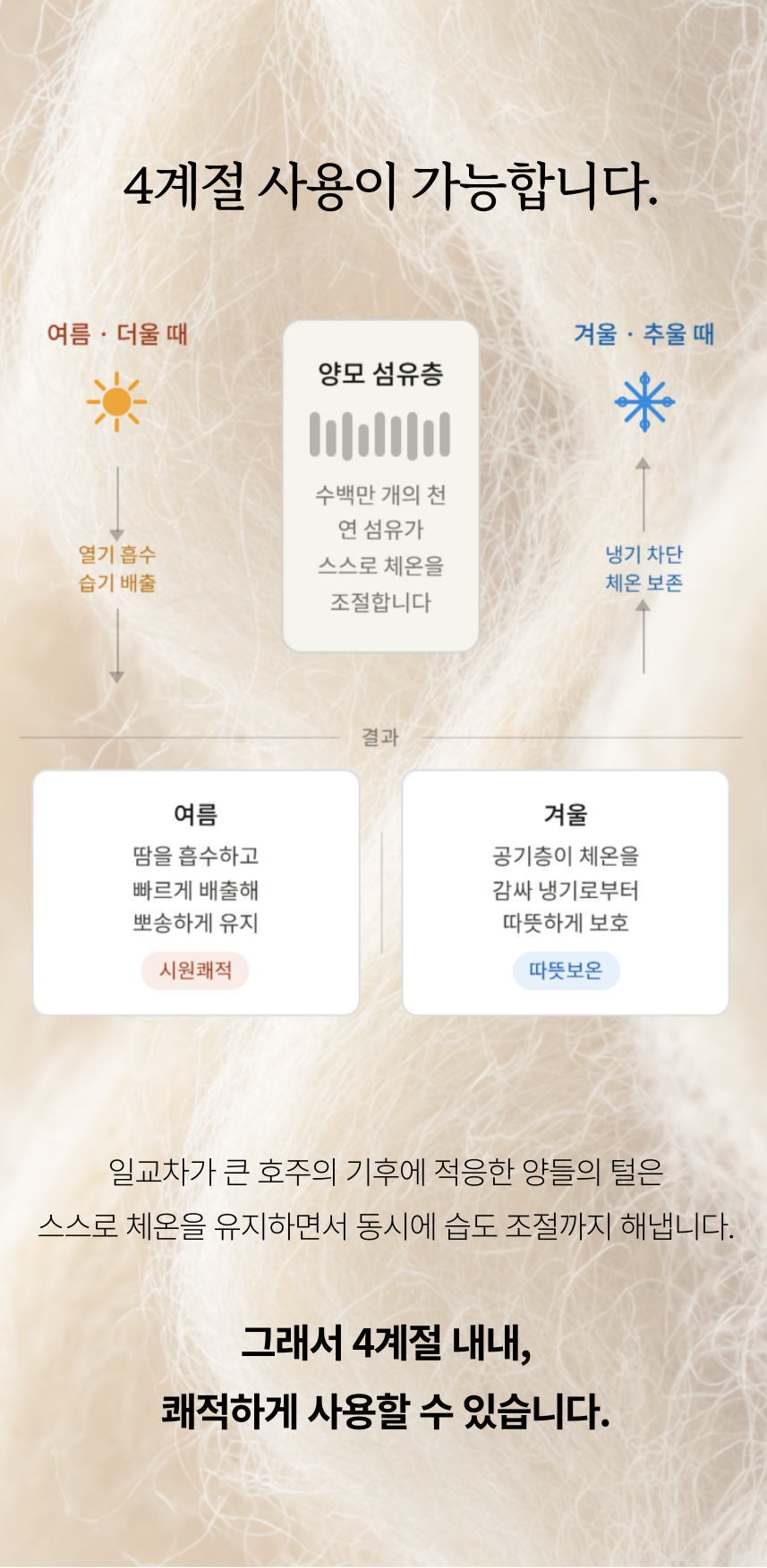 따뜻한 양모 차렵이불 (SS, Q) 3colors