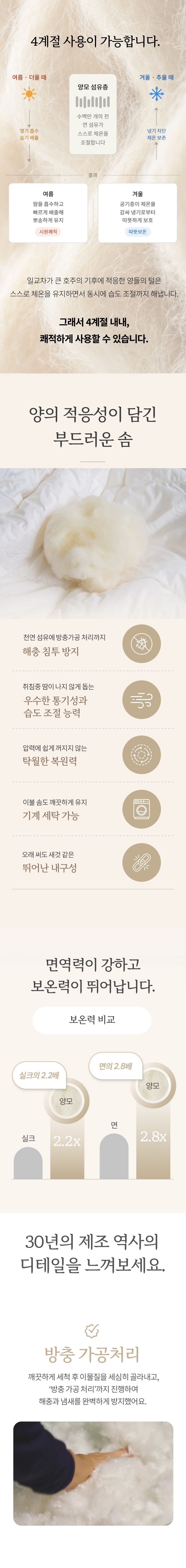 양모 경추 베개솜 50x70cm
