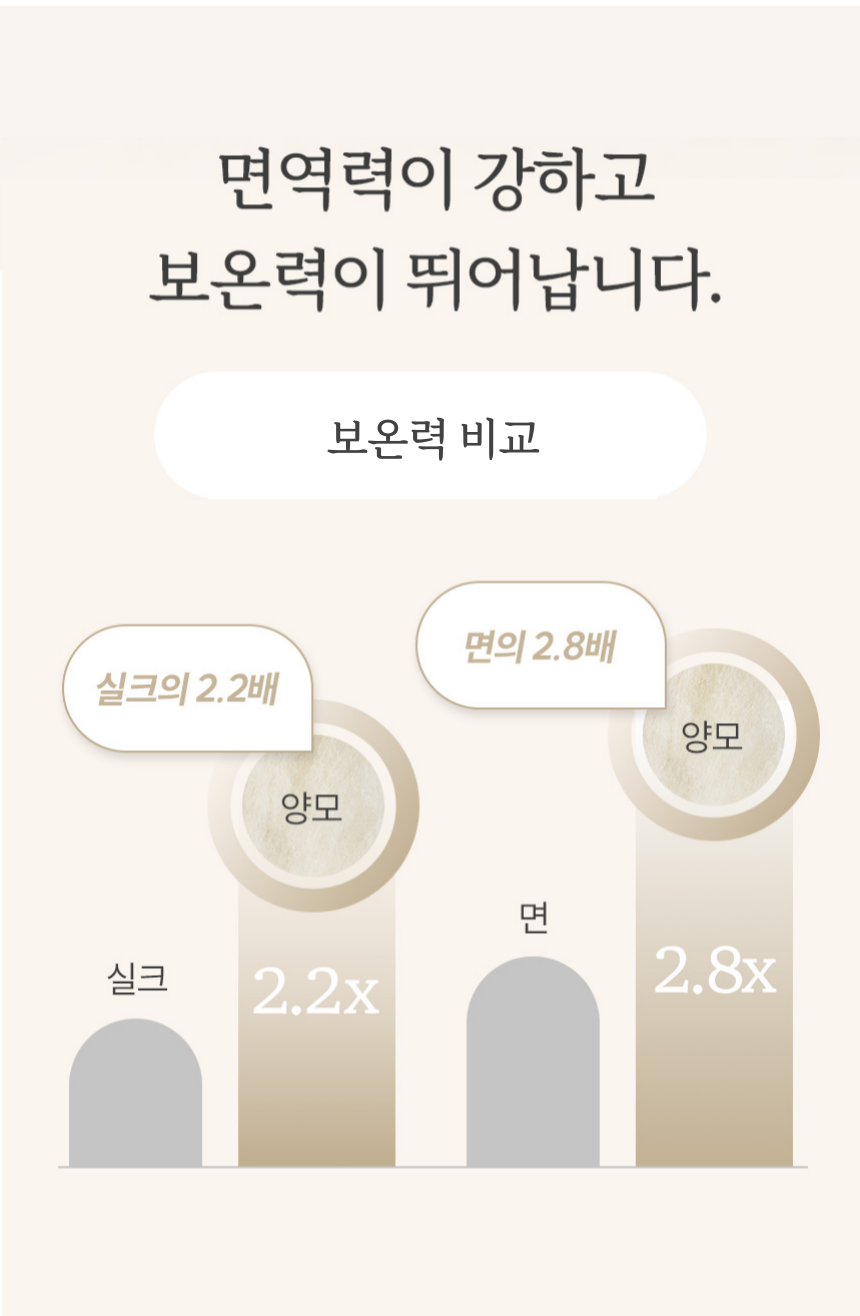 따뜻한 양모 차렵이불 (SS, Q) 3colors