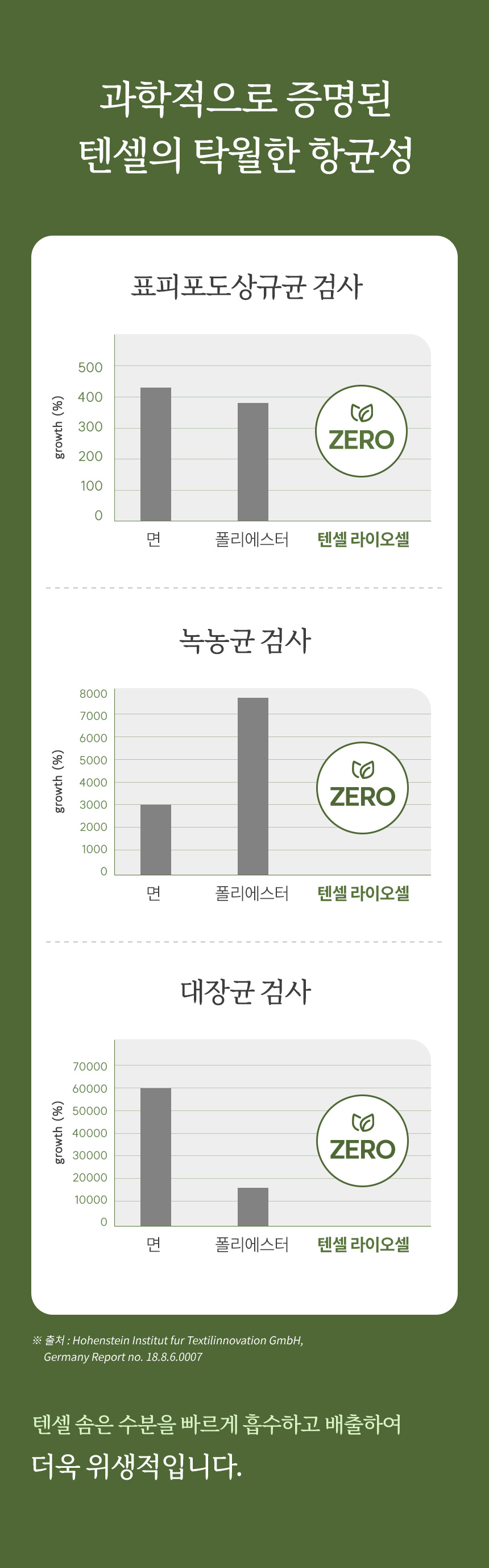 자연을 사랑하는 캠퍼를 위한 친환경 캠핑 베개 3colors