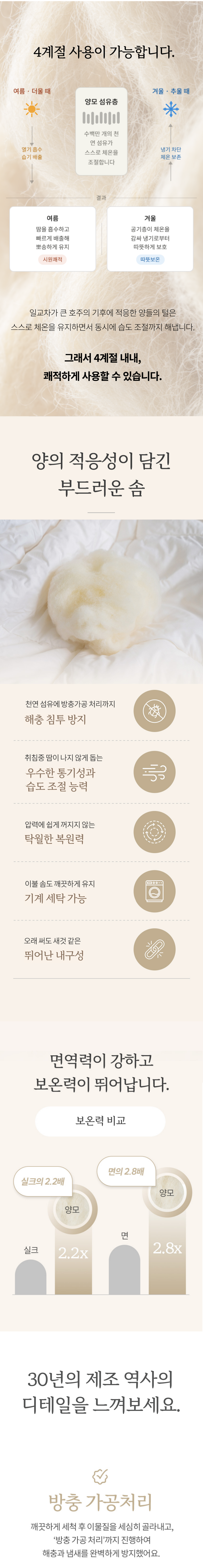 양모 이불솜 (SS, Q, K)