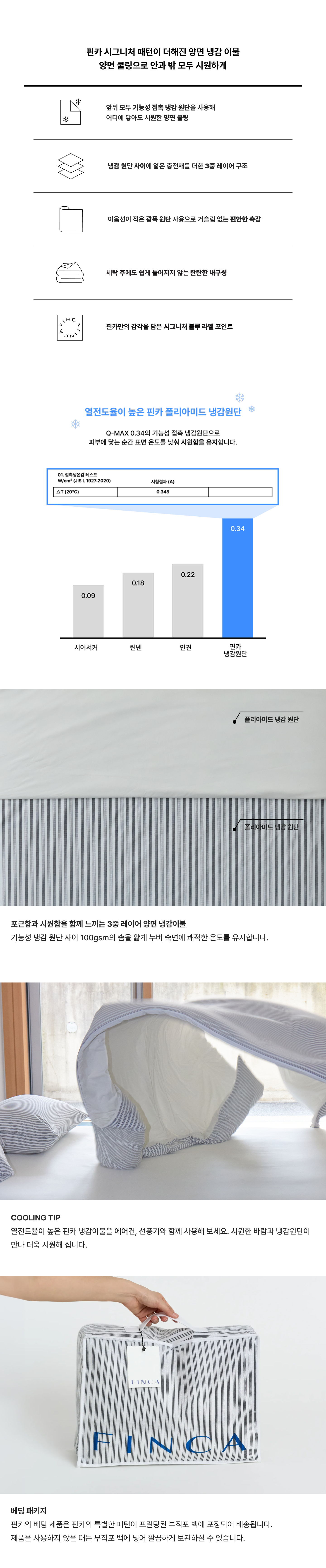(Q-MAX 테스트 완료) 3중 레이어 양면 냉감 여름이불 SS/QK 2Colors