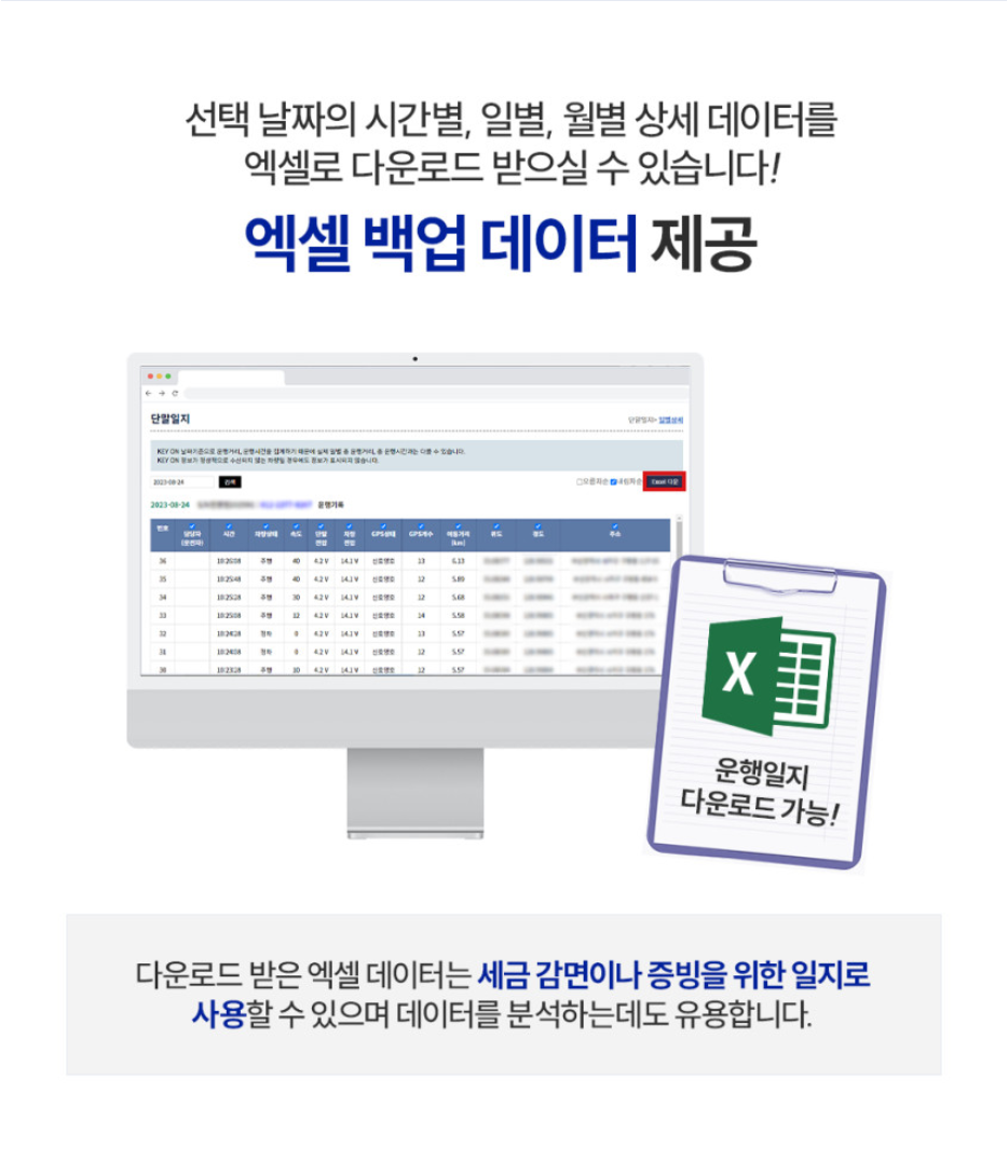 포가드 GSP 초소형 차량 위치 추적기