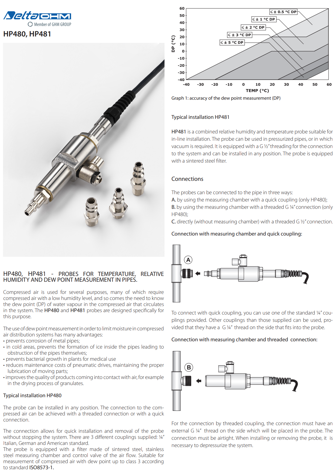 압축 공기 시스템의 이슬점 측정 Senseca DeltaOHM HP480 / HP481