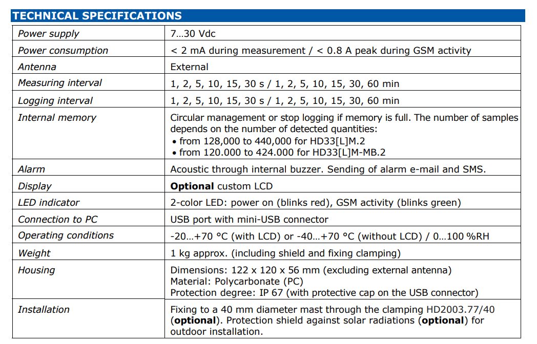 GSM/GPRS 모듈이 내장된 데이터 로거 Senseca DeltaOHM HD33M-MB.2