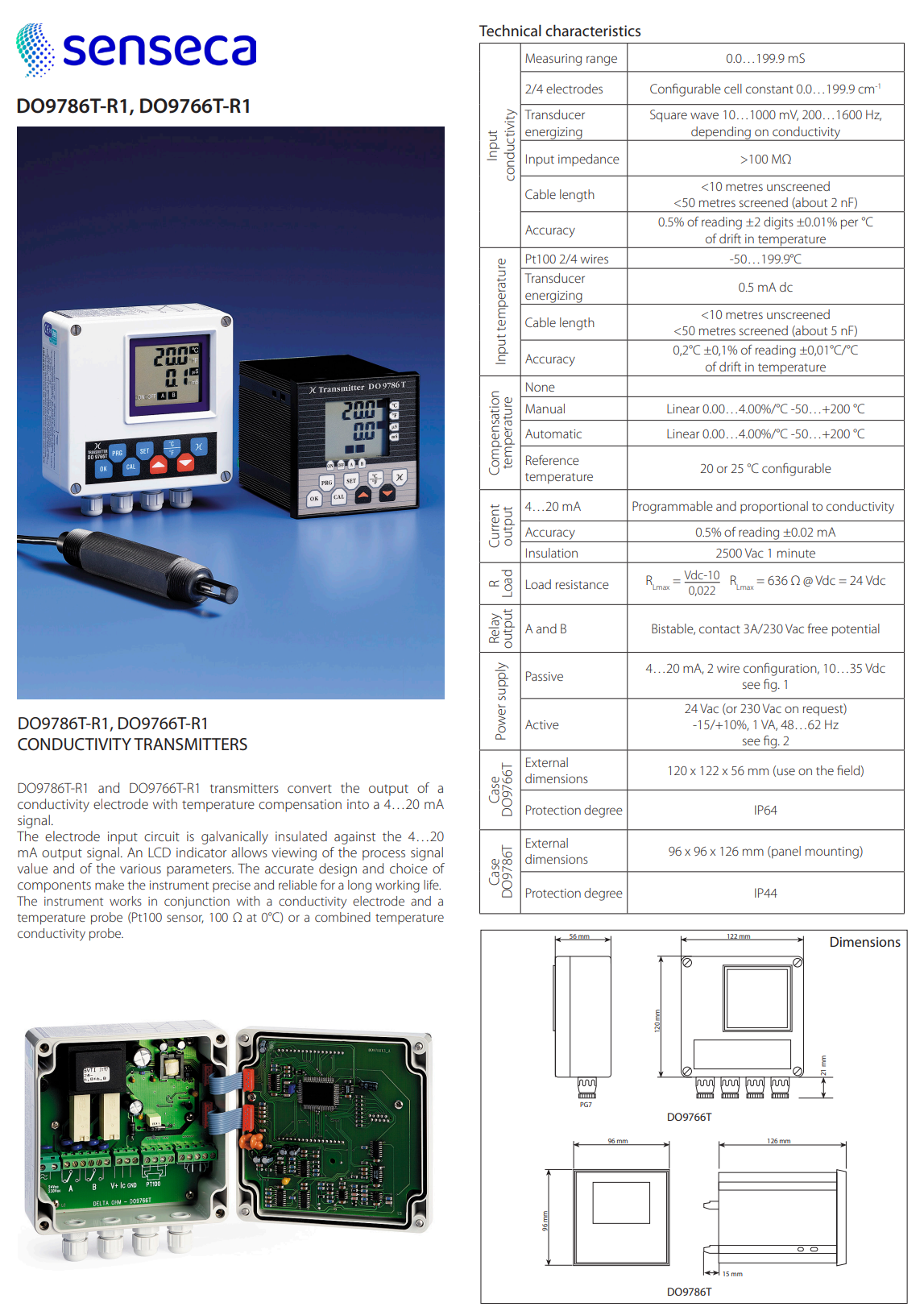 전도도 트랜스미터 Senseca DeltaOHM DO9766T-R1