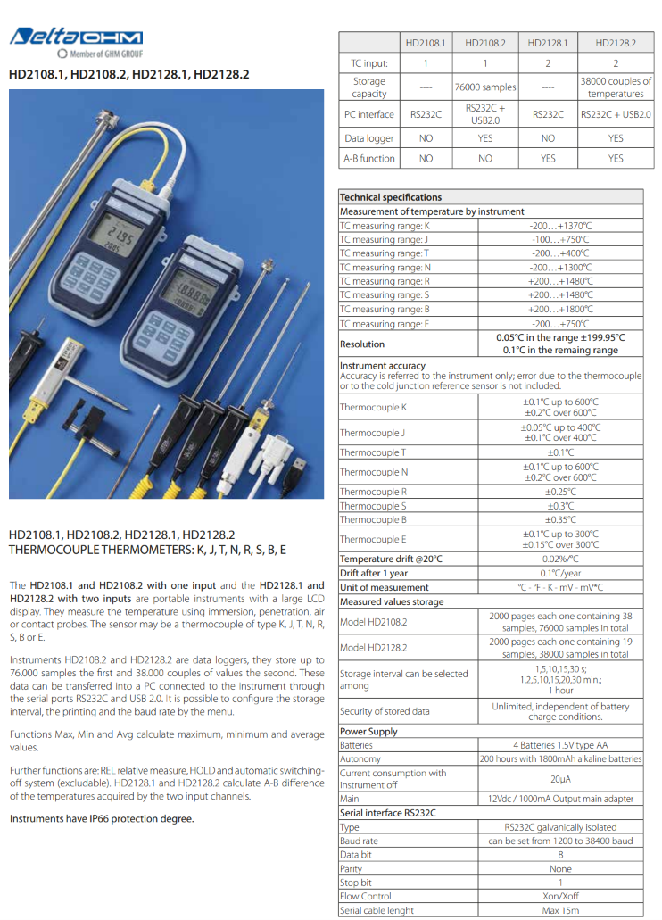 열전대 온도계–입력 단자 2개 Senseca DeltaOHM HD2128.1