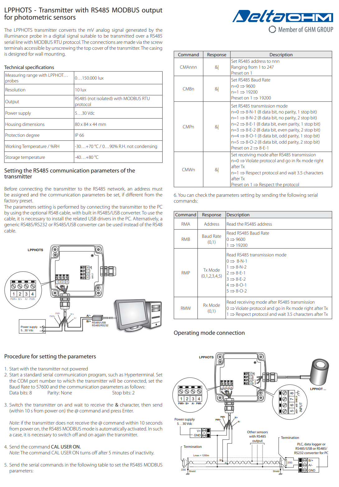 광도계용 Modbus 송신기 Senseca DeltaOHM LPPHOTS