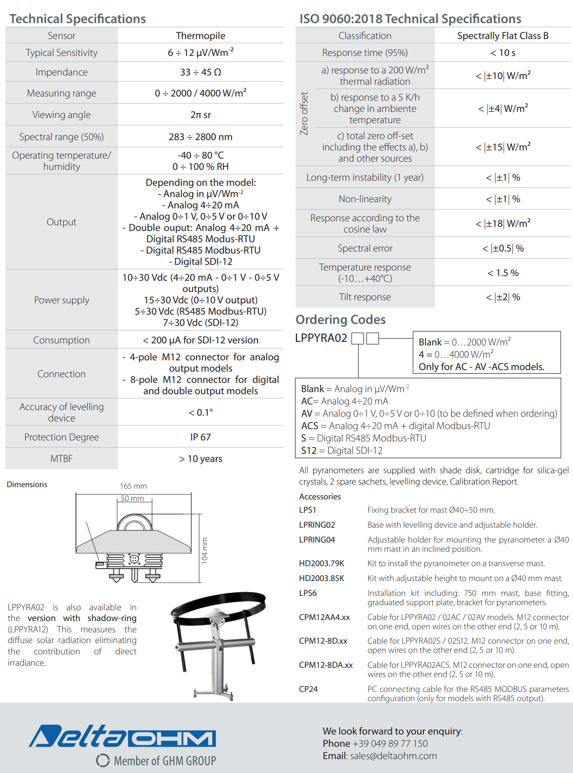 스펙트럼 평탄형 B급 피라노미터 Senseca DeltaOHM LPPYRA02… Series