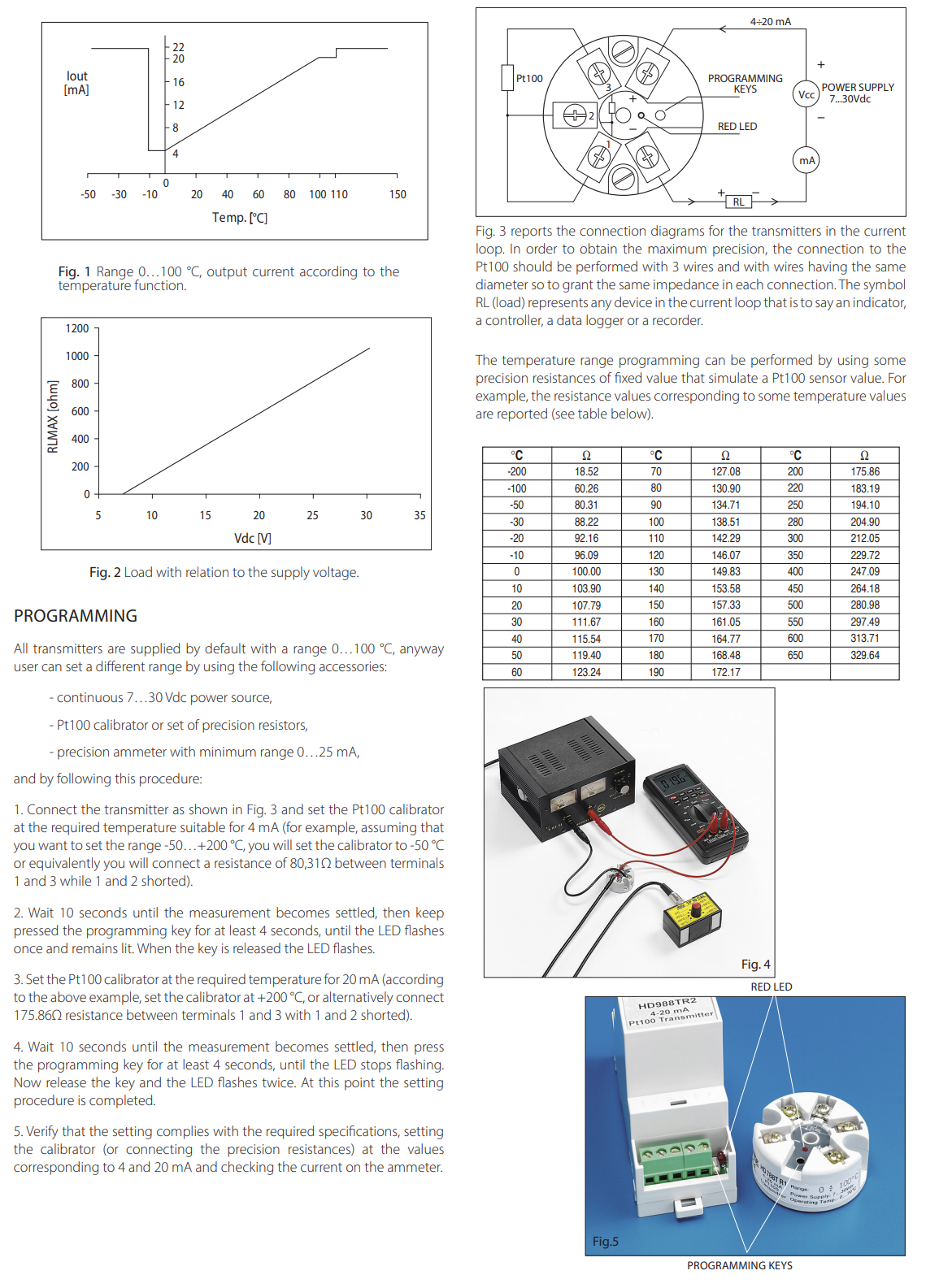광절연 온도 트랜스미터 Senseca DeltaOHM HD788TR1-I