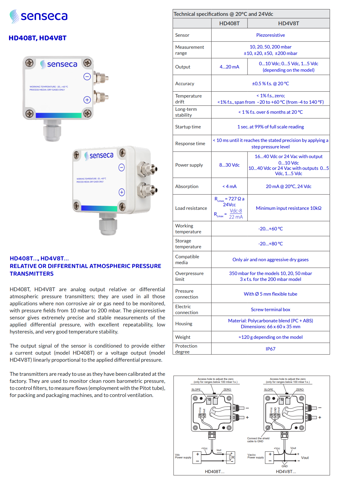 상대압 및 차압 트랜스미터 Senseca DeltaOHM HD408T… / HD4V8T… 시리즈