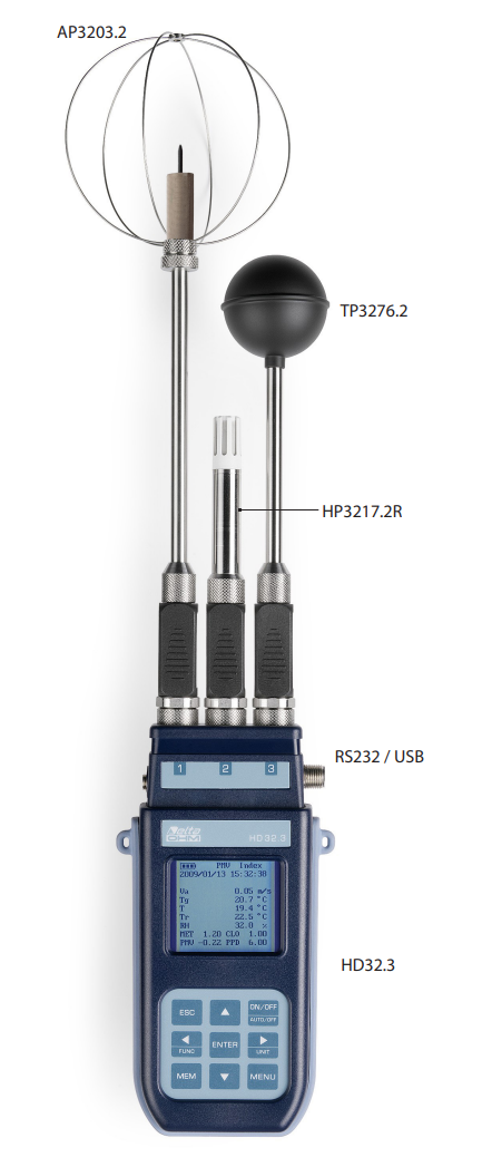 WBGT, PMW, PPD 측정용 데이터 로거 Senseca HD32.3