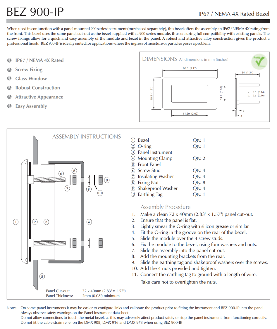 패널 마운트 LASCAR Panel Meters / BEZ 900-IP