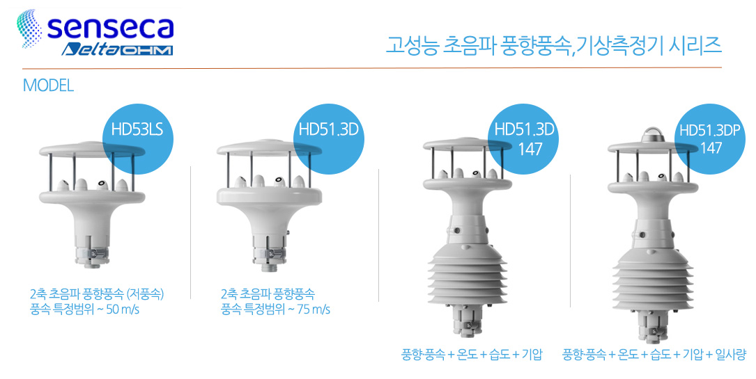 ★단독특가★ 센사카 초음파 기상센서 특가상품 - 일사량, 온도,습도 및 기압센서 내장 올인원 초음파 기상센서 DeltaOhm HD53LS / HD51.3D 시리즈P147