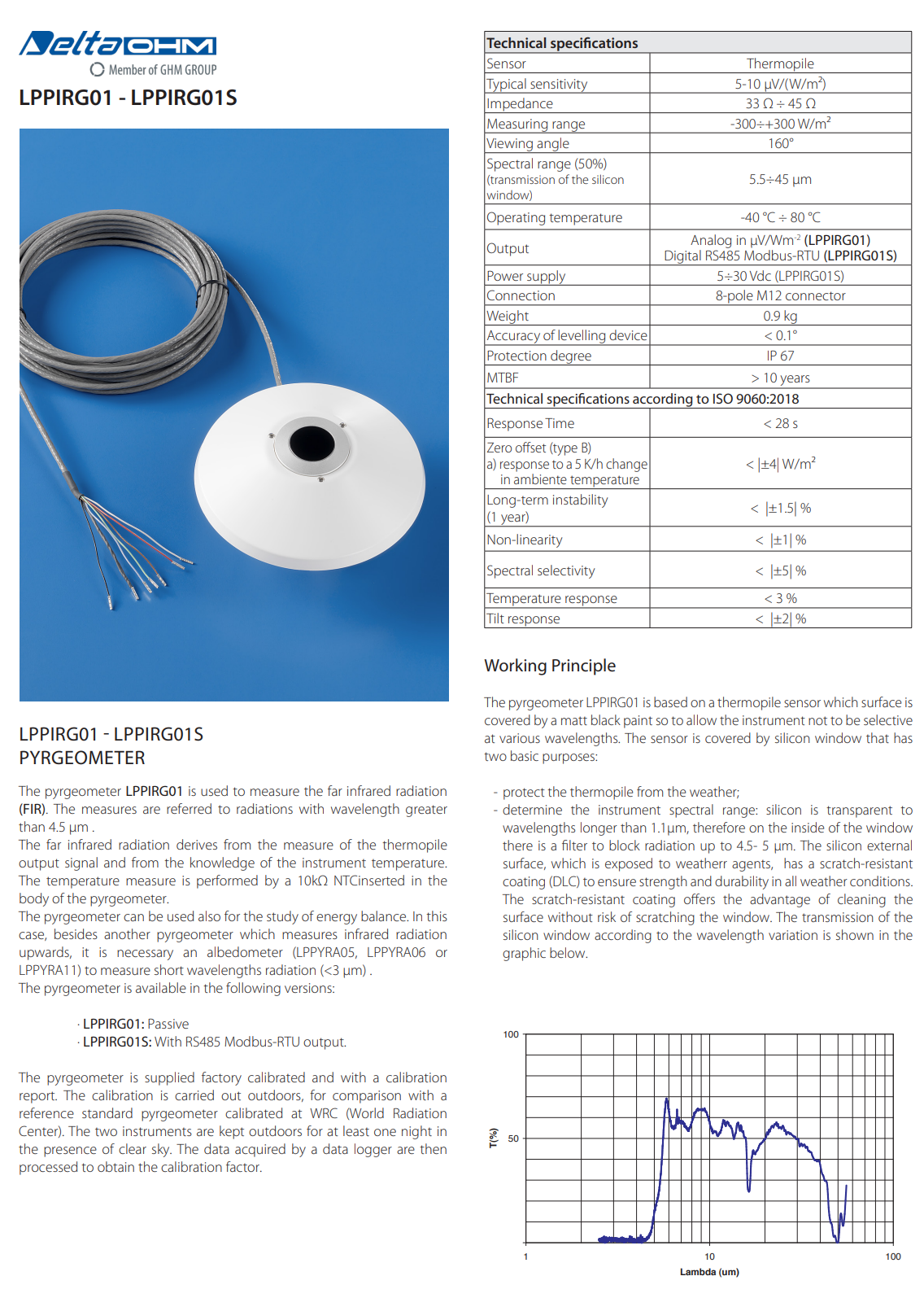 원적외선 복사용 피르게오미터 Senseca DeltaOHM LPPIRG01