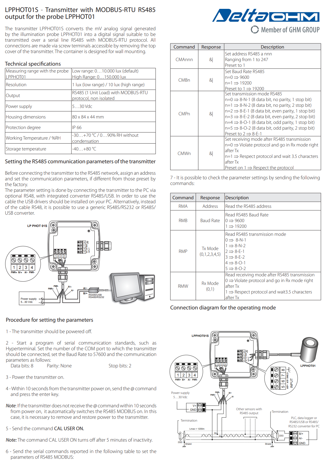 LPPHOT01 프로브용 Modbus 트랜스미터 Senseca DeltaOHM LPPHOT01S
