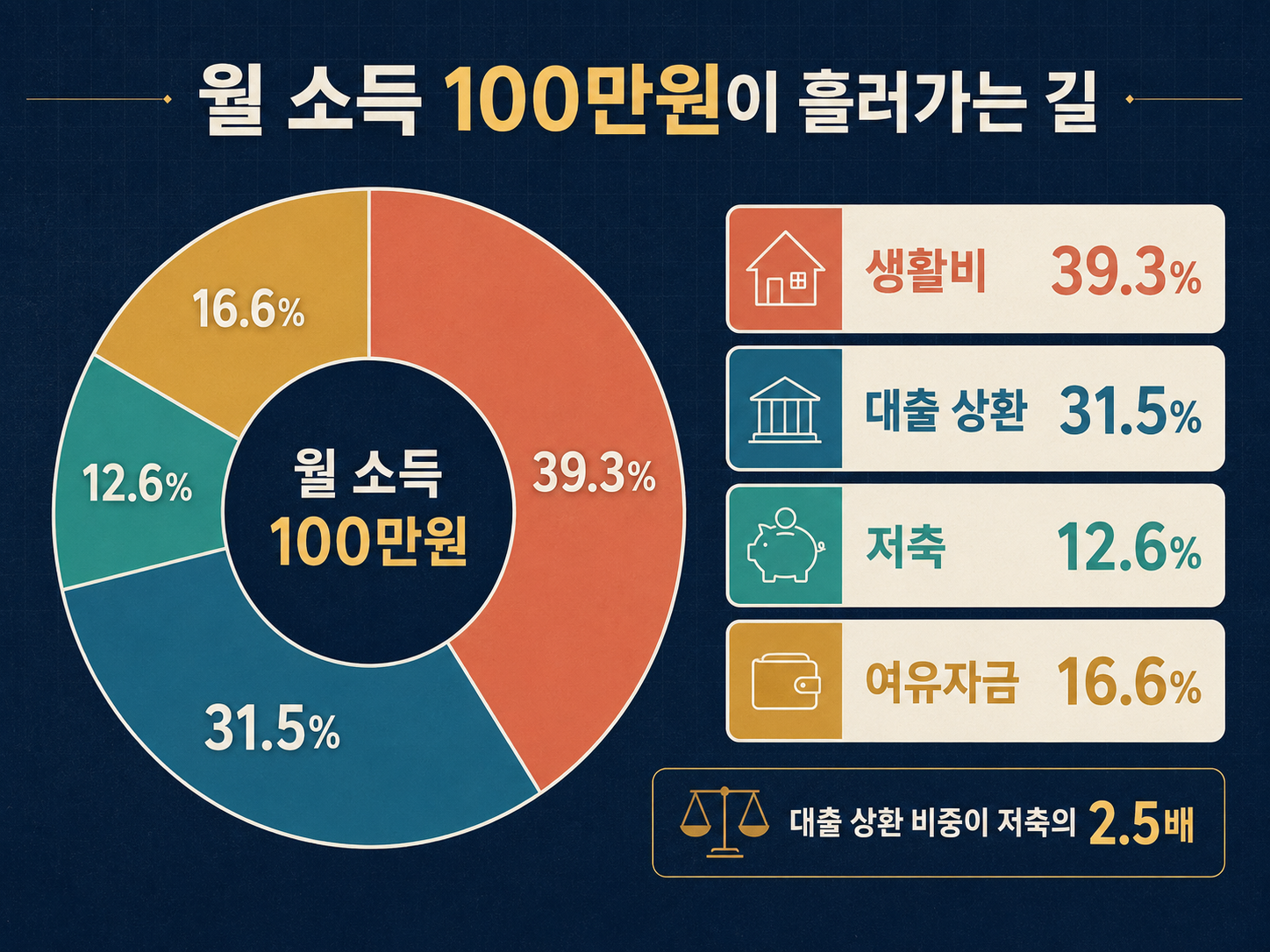 ChatGPT Image 2026년 7월 31일 오후 06_49_16 (3).png