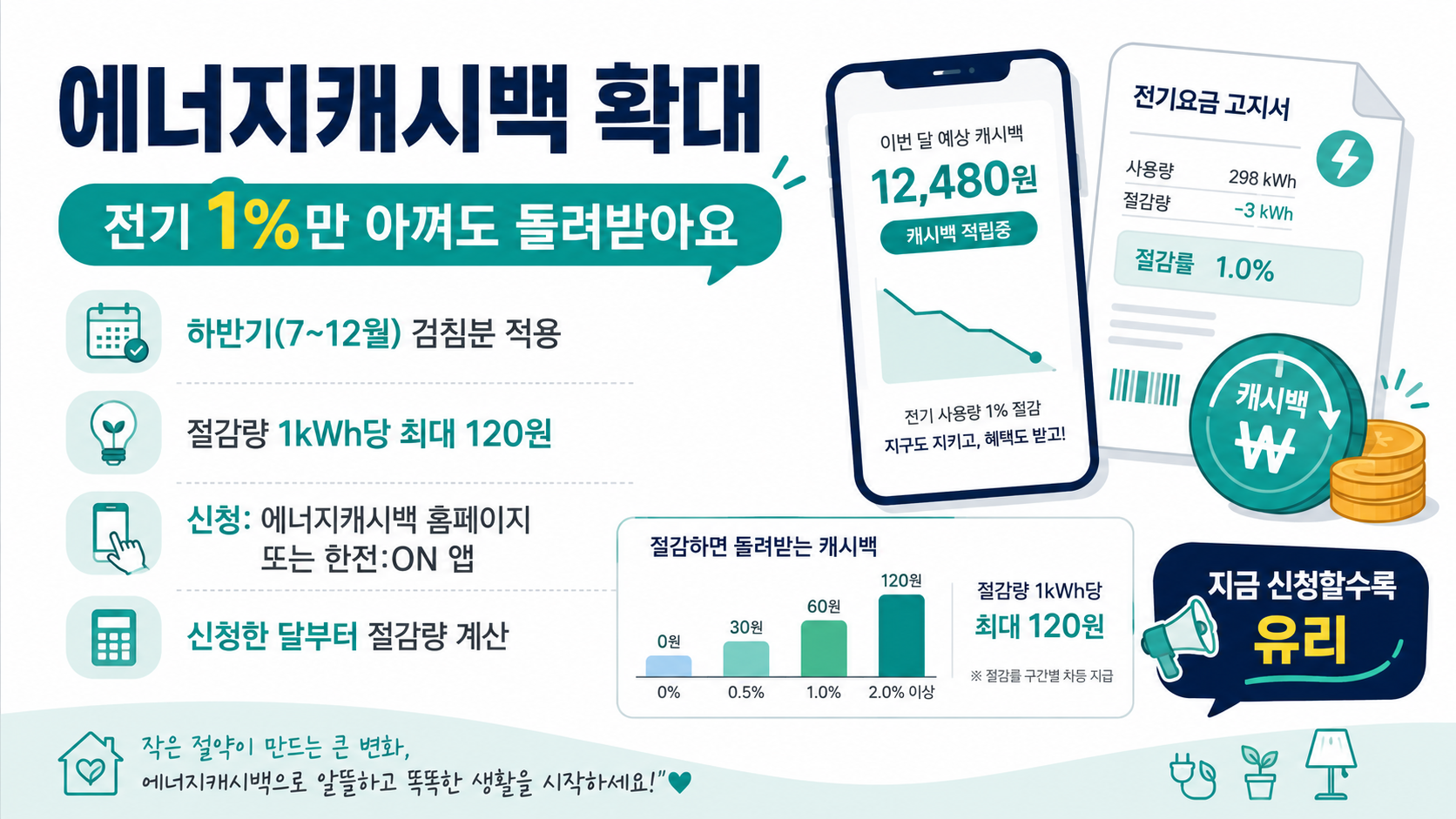 ChatGPT Image 2026년 7월 8일 오후 05_25_35 (3).png