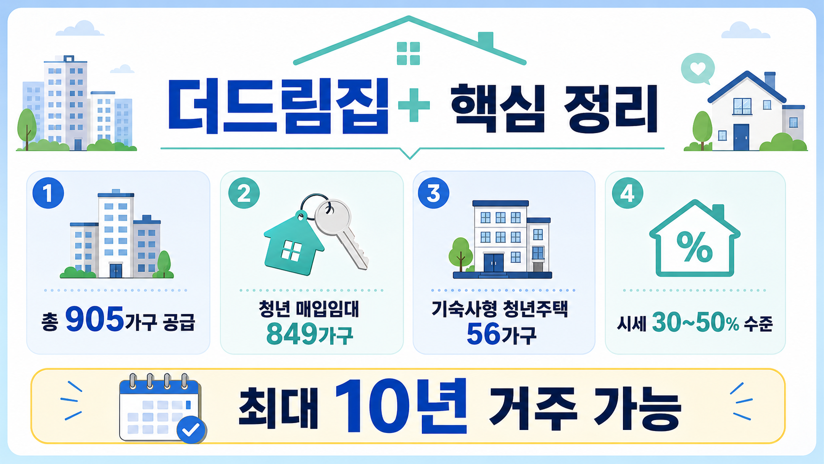 ChatGPT Image 2026년 7월 6일 오후 05_19_12 (2).png