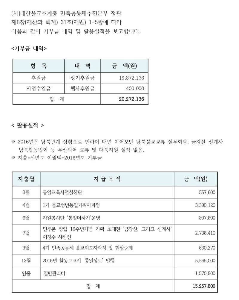 2016년 홈페이지 기부금내역 공지용.jpg
