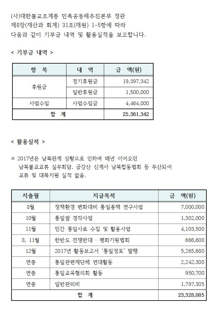 2018년_2017년 홈페이지 기부금내역 공지용.jpg