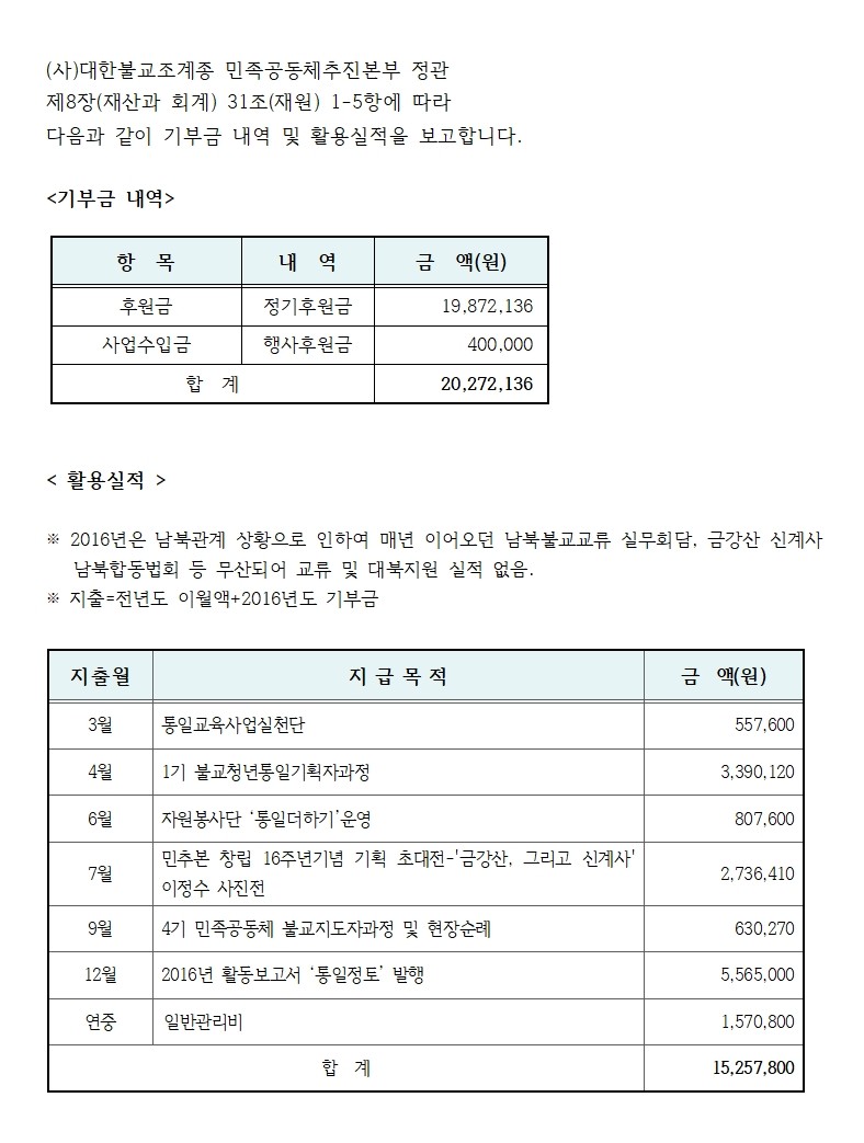 2017년_2016년 홈페이지 기부금내역 공지용001.jpg