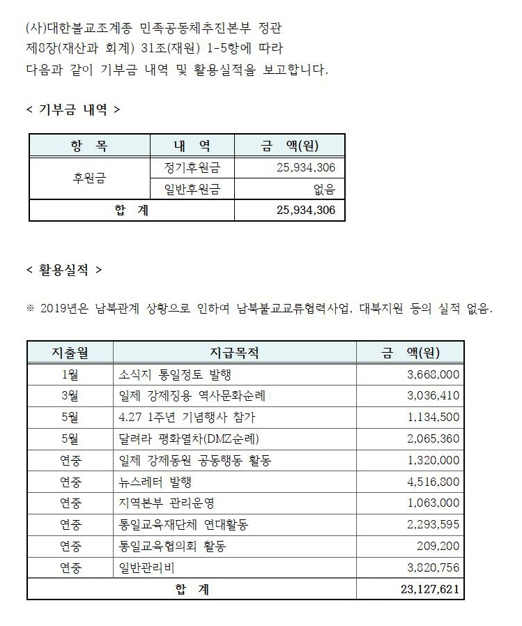 2020년_2019년 홈페이지 기부금내역 공지용.jpg