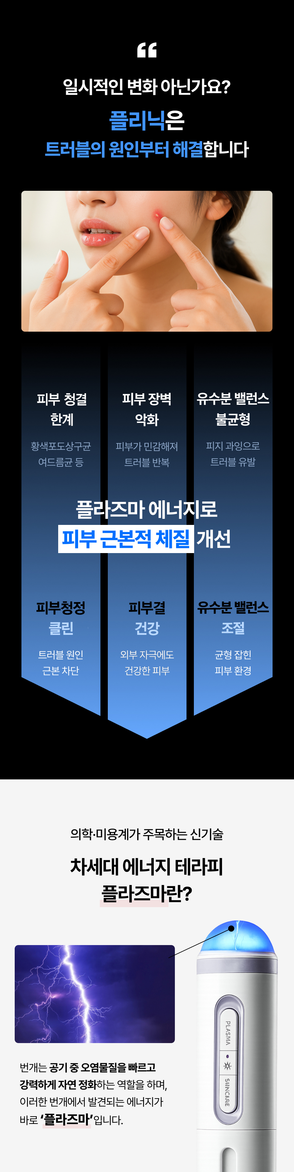 플리닉 시그니처 플라즈마 뷰티디바이스