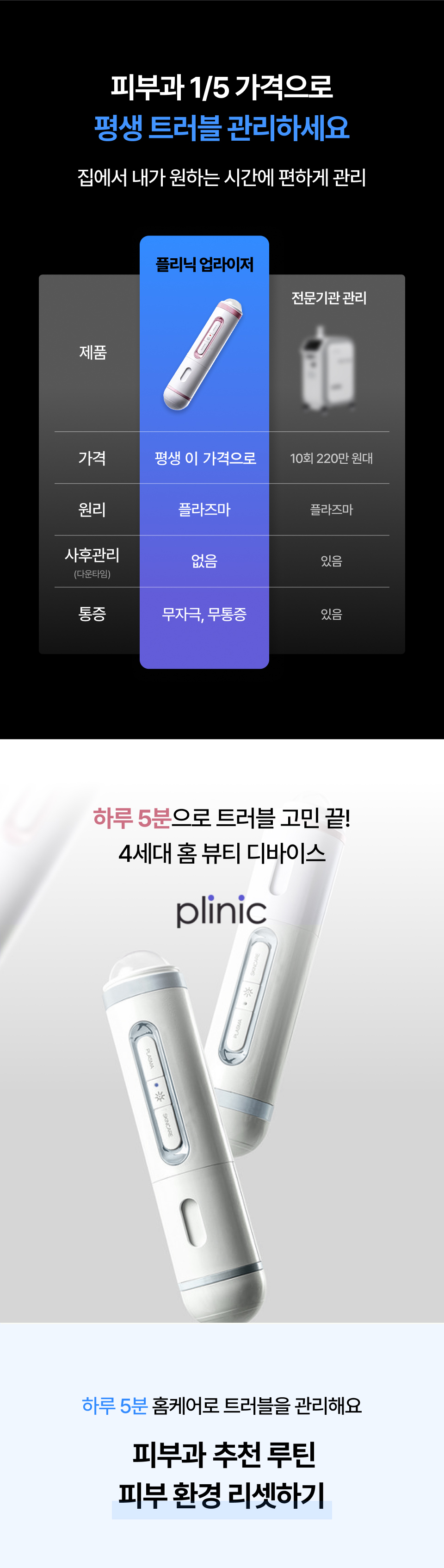 플리닉 시그니처 플라즈마 뷰티디바이스