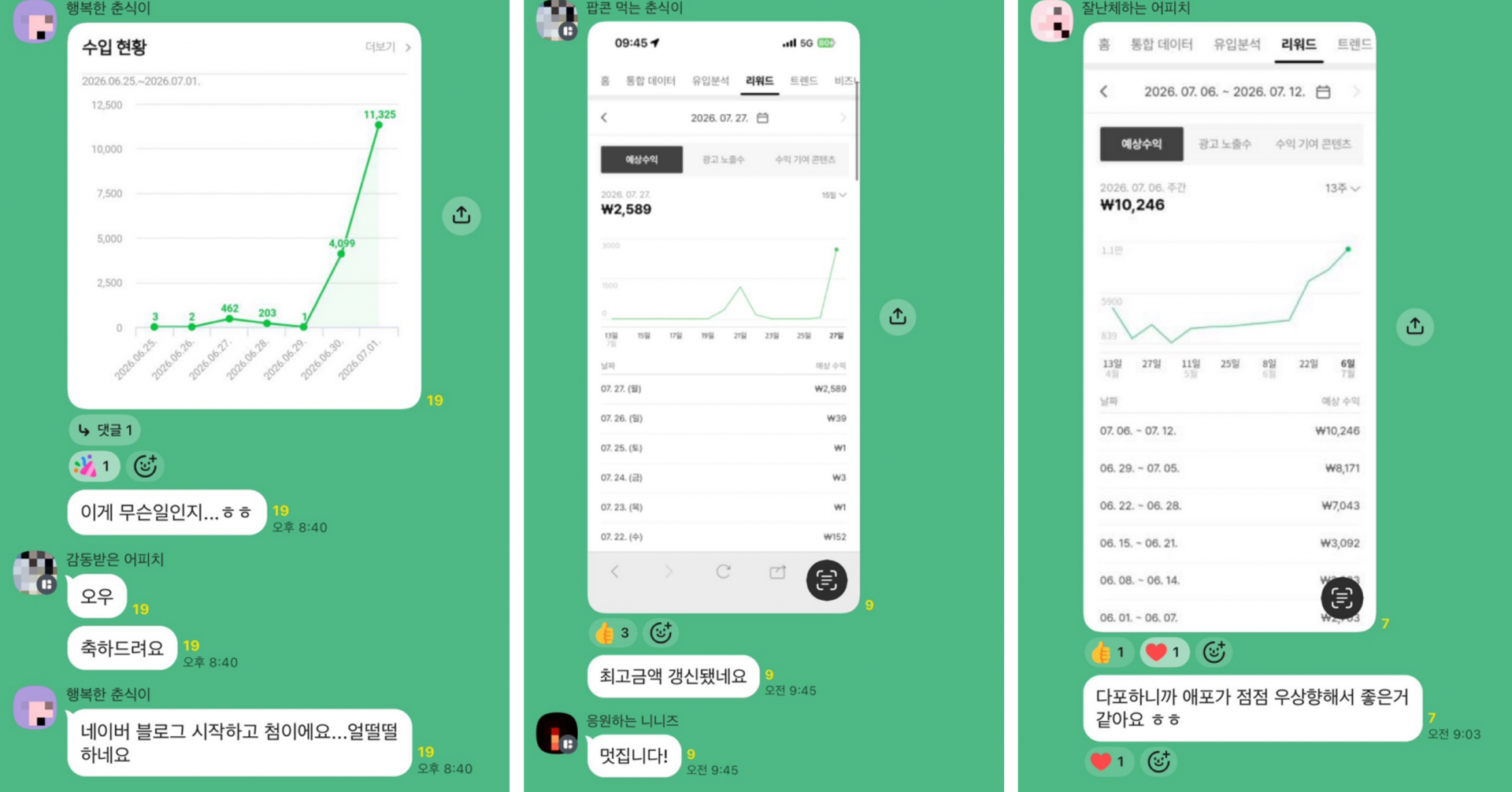 문사부 블로그 수익화 챌린지 8월