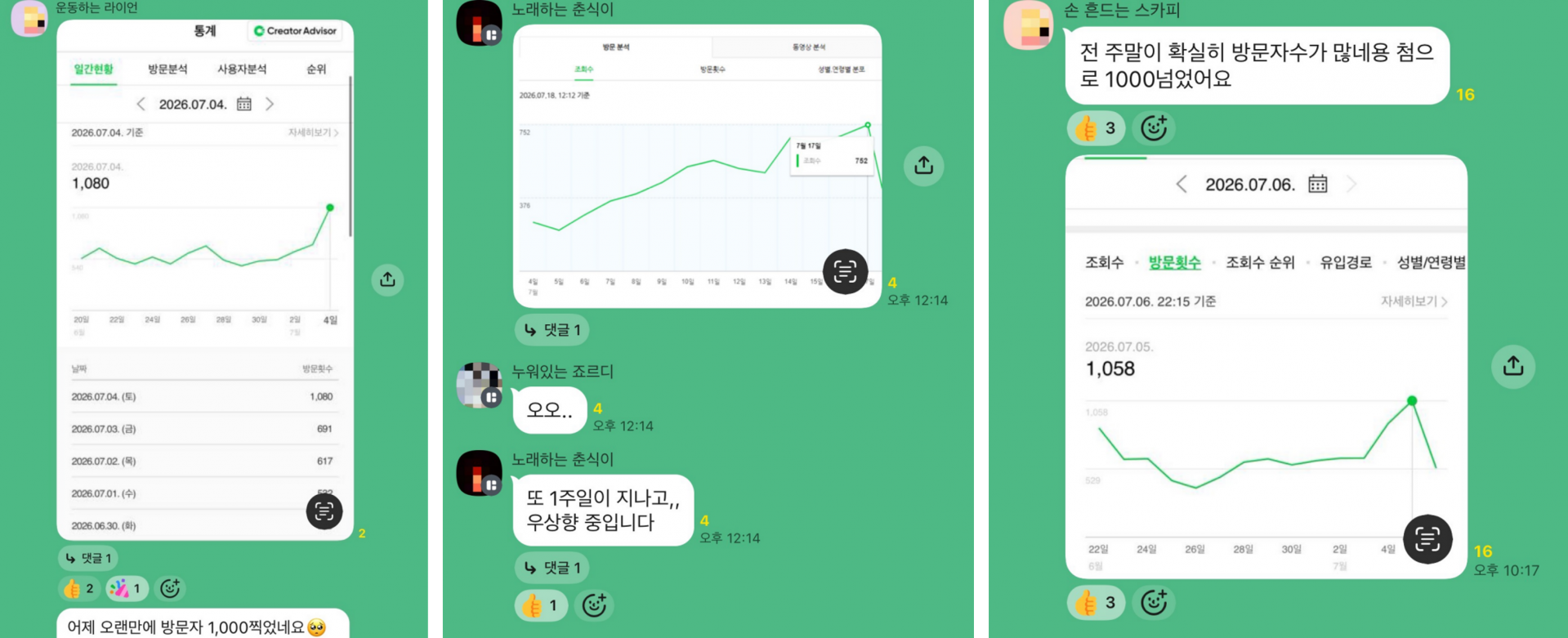 문사부 블로그 수익화 챌린지 8월