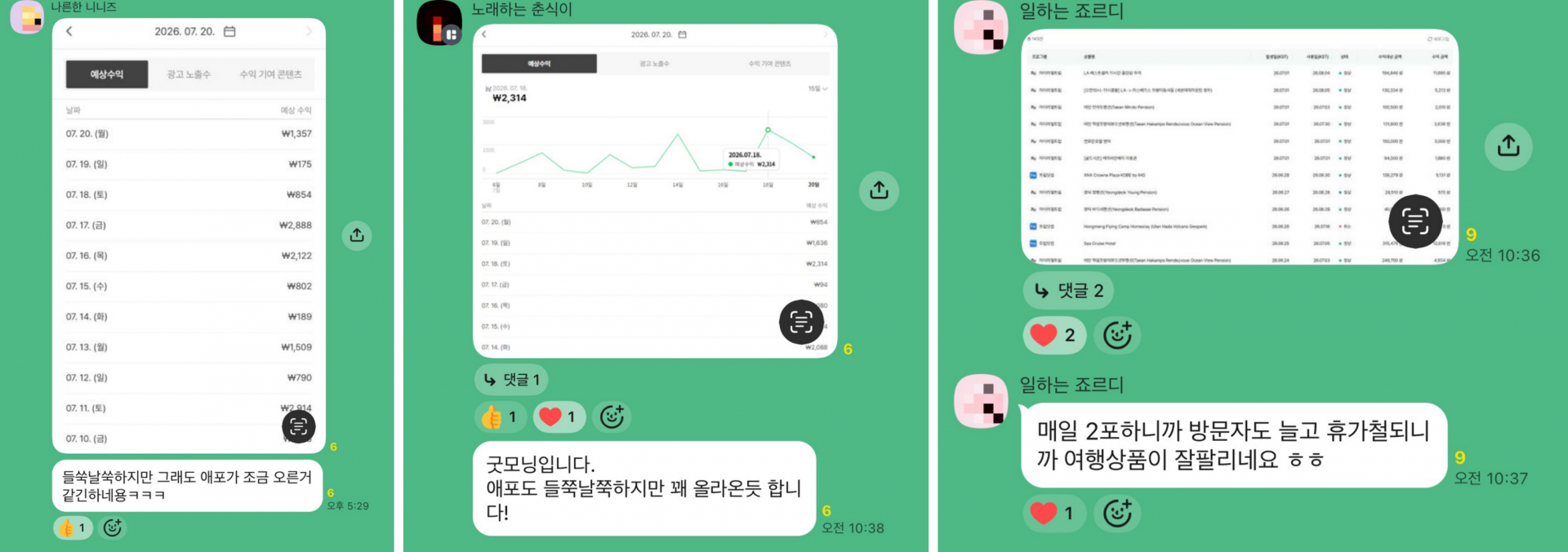 문사부 블로그 수익화 챌린지 8월
