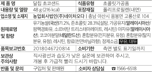 상품상세정보