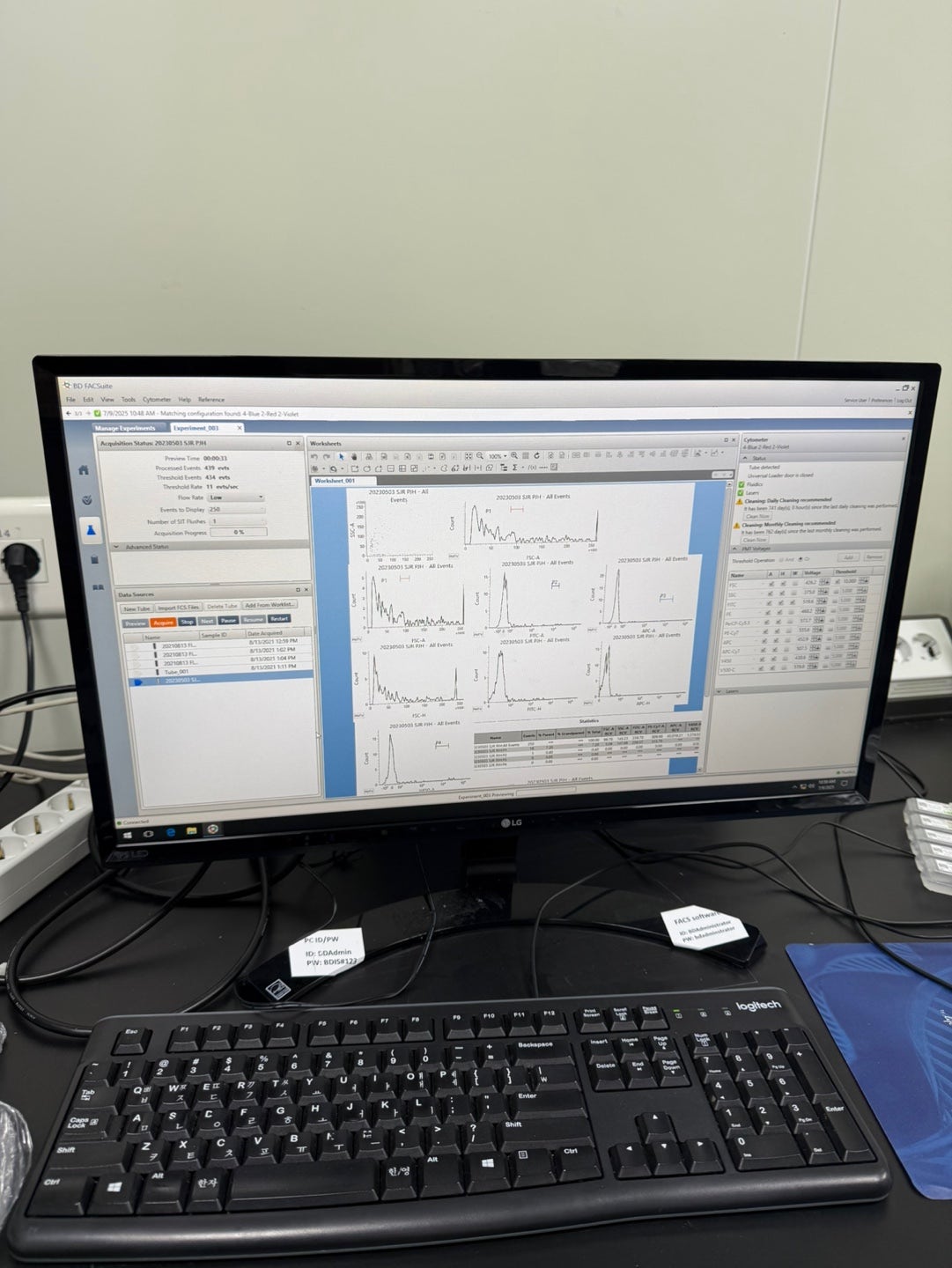 BD FACS Lyric 3Laser 8color