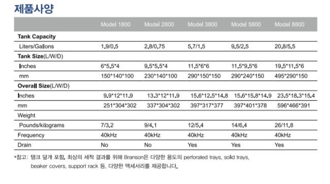 BRANSON CPX5800H-E 초음파세척기 9.5L