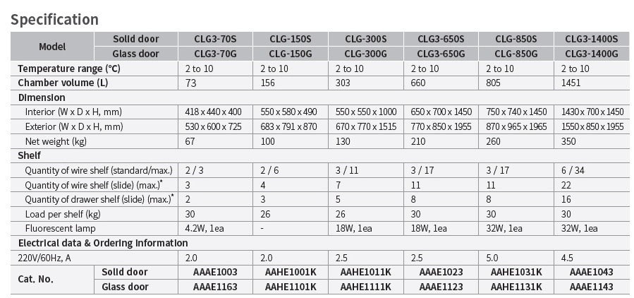 CLG3-650G Lab - Refrigerator