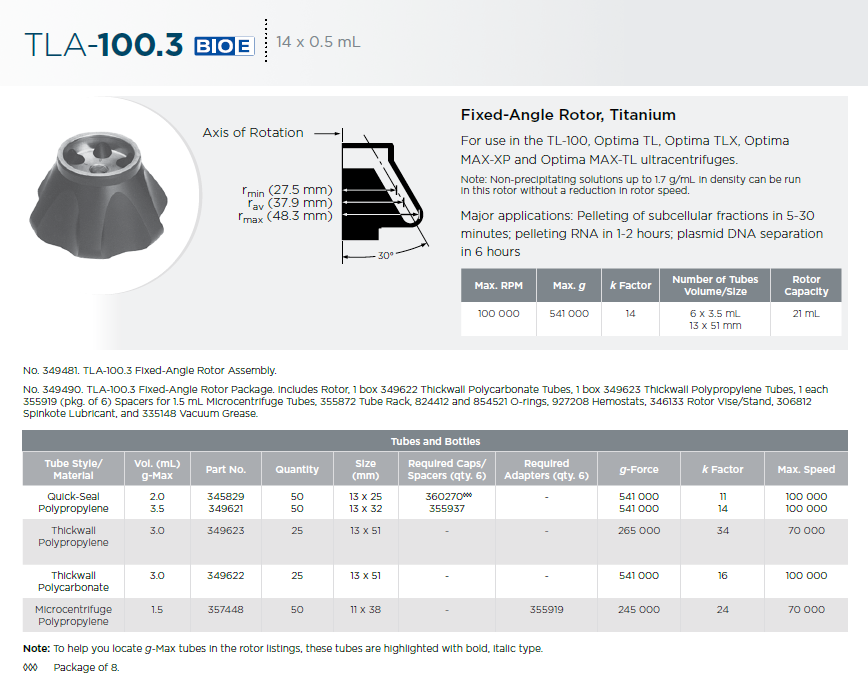 Optima™ MAX-XP Tabletop Ultracentrifuge