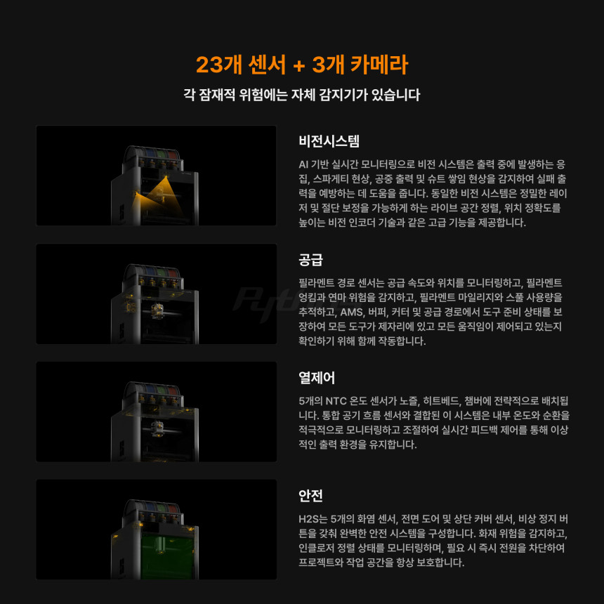 뱀부랩 H2S Combo 3D프린터 (글로벌 한국판)