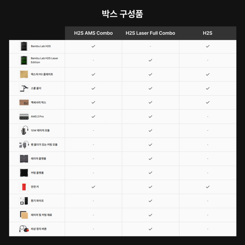 뱀부랩 H2S Combo 3D프린터 (글로벌 한국판)